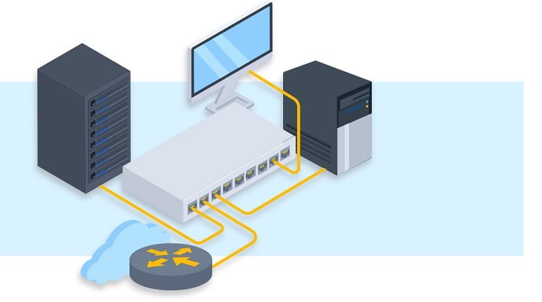 Ethernet Switching